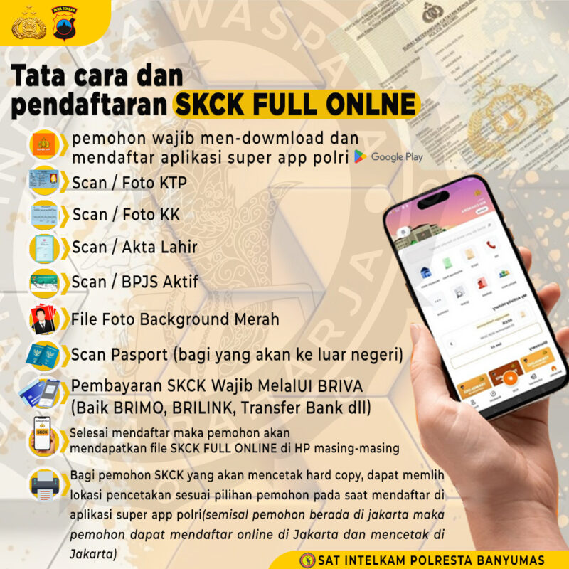 Sumber/ Istimewa