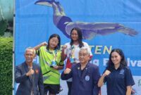 Sumber/ Istimewa