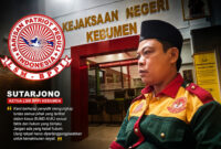 Sumber/ Rudi M. Maulana - Buana News