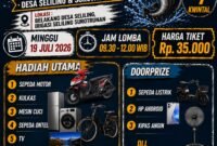 Gambar: istimewa