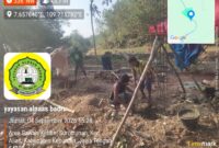 Foto: Yayasan Alnaas Badru